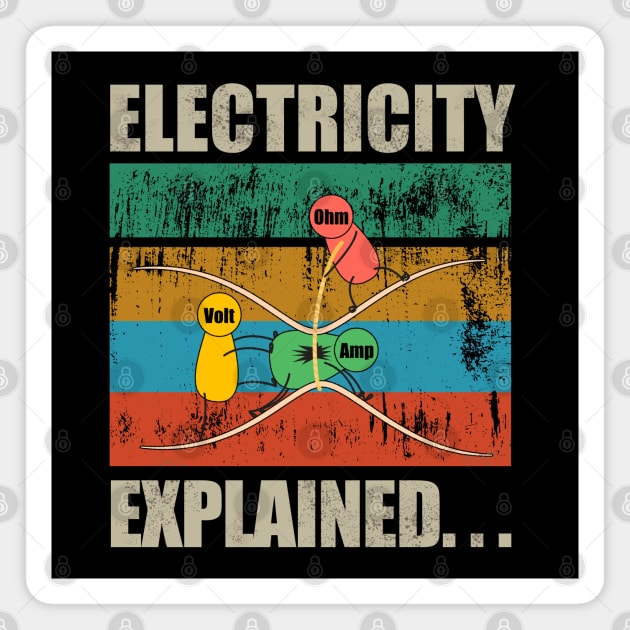 Electricity Explained ~ Vintage Magnet by Design Malang